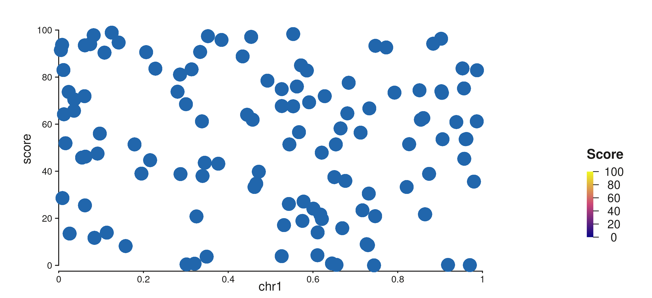 Horizontal plasma color bar in the right track margin.